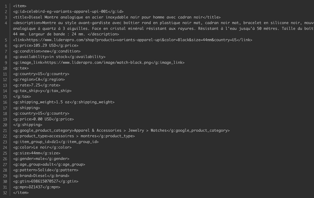Varför produktdata är den nya marknadsföringsstrategin