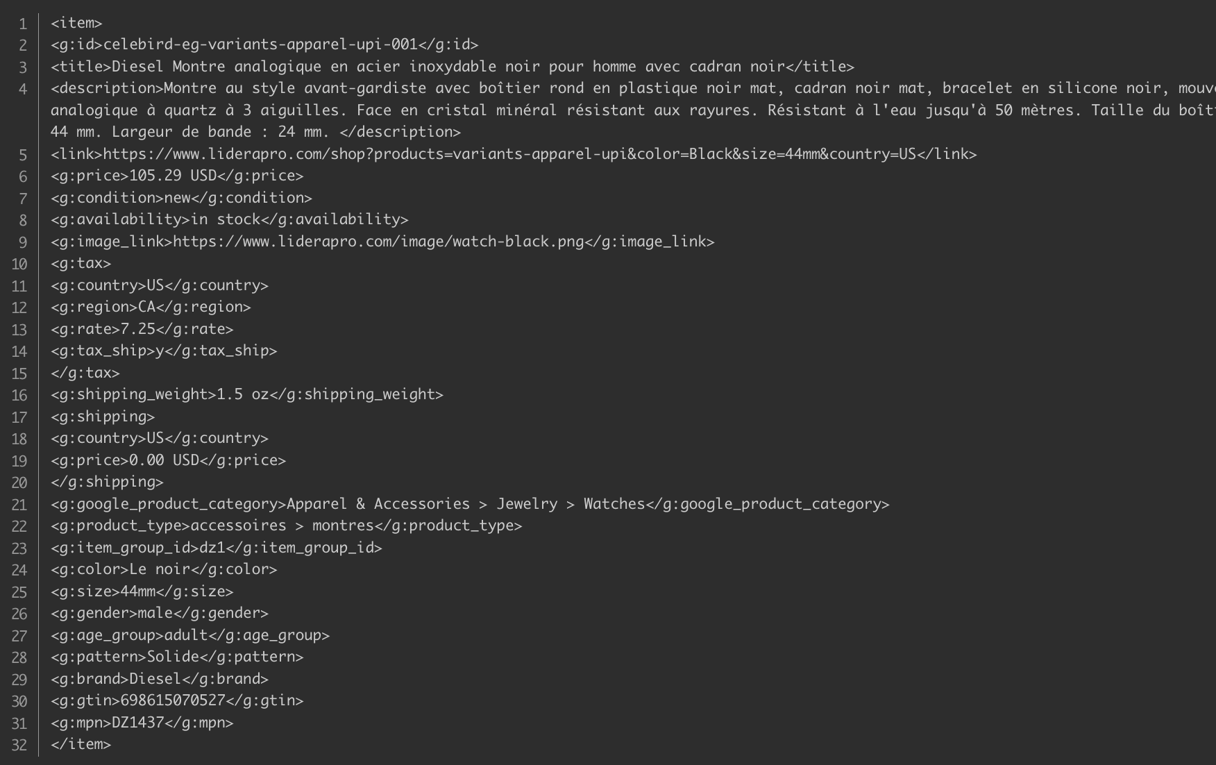 Varför produktdata är den nya marknadsföringsstrategin